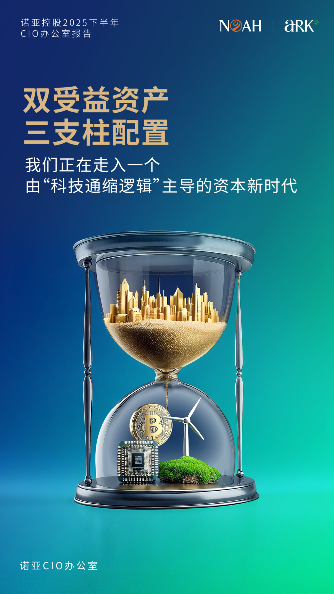 天顺平台：从上半年八大精准市场验证，看下半年五大核心趋势｜诺亚ARK最新CIO报告